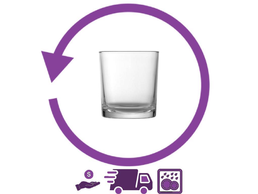 Glasverleih / 25cl / 1Stück / 1Tag